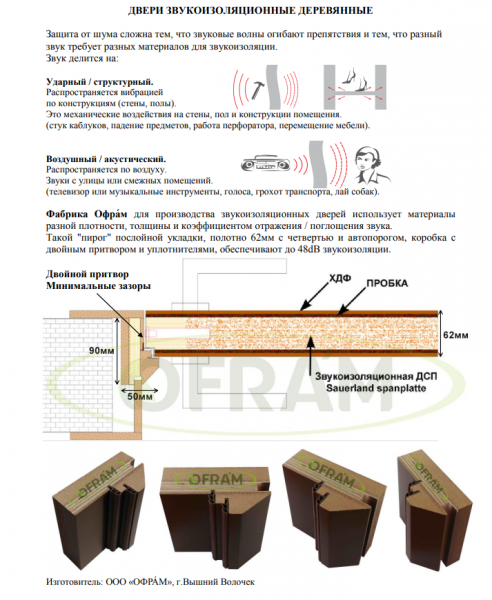 Фото товара Межкомнатная звукоизоляционная дверь 42dB